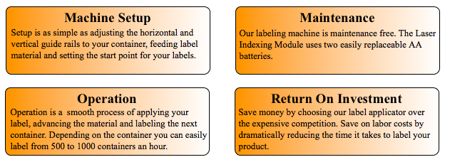 Zap Labeler Label Applicator Container Types
